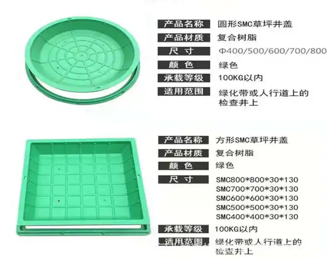 德昌树脂复合种植井盖展示